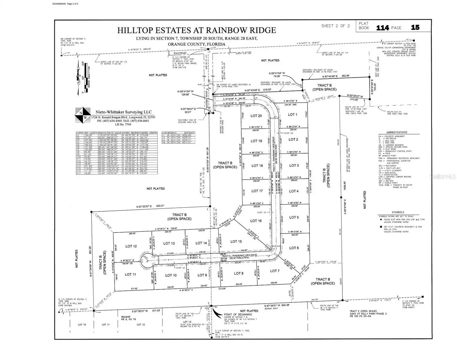 5542 Panoramic View Drive, FL