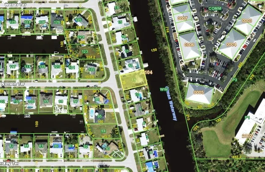 4198 Gardner Drive, FL