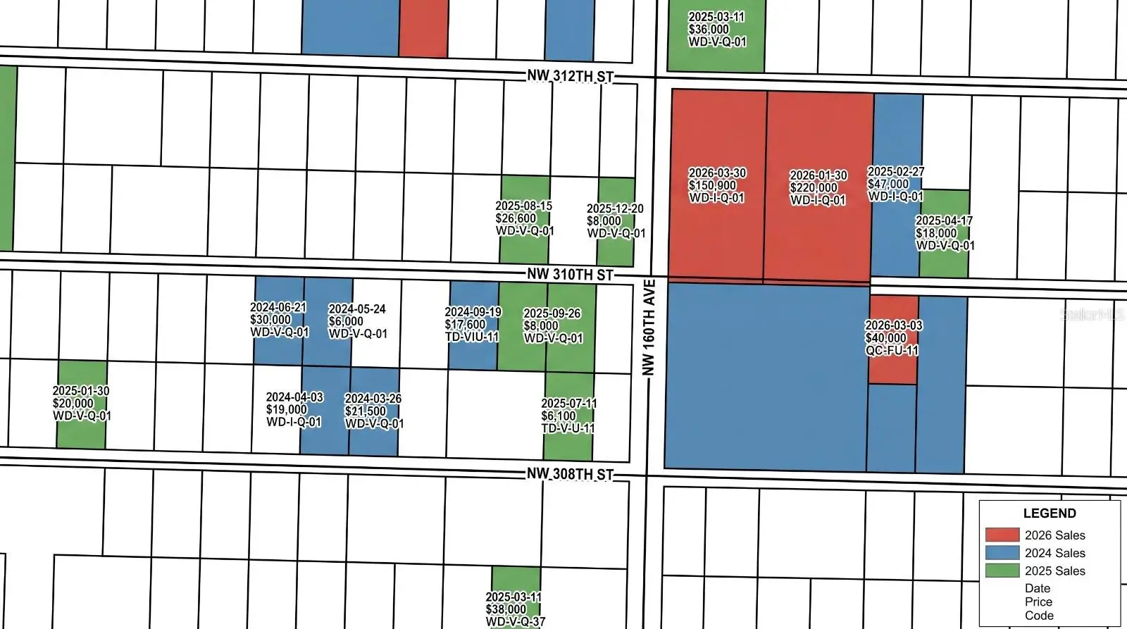 16062 310th Street, FL