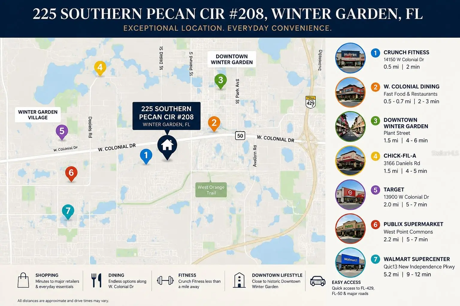 225 Southern Pecan Circle, FL
