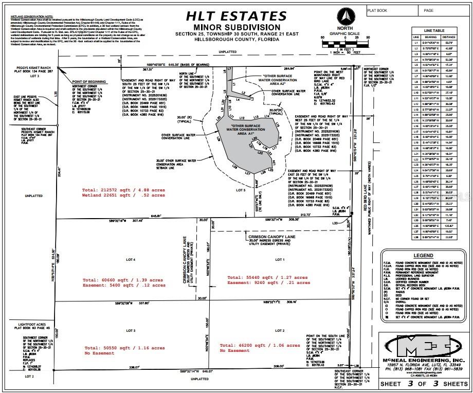 19084 Red Bird Lane, FL