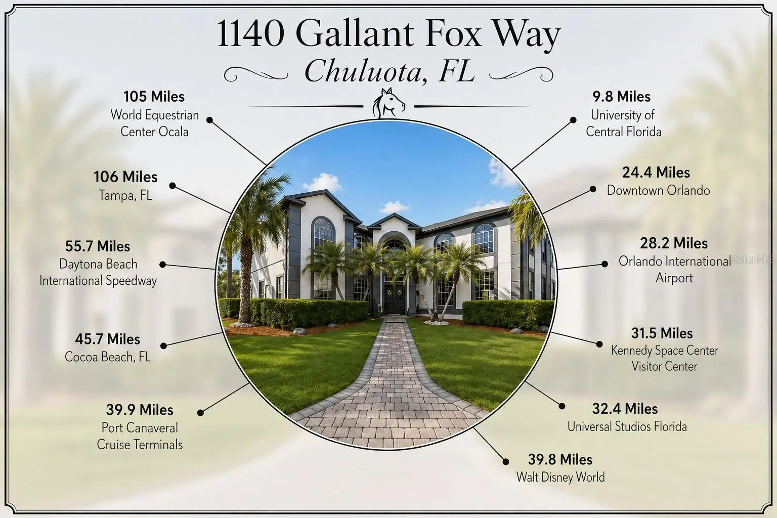 1140 Gallant Fox Way, FL