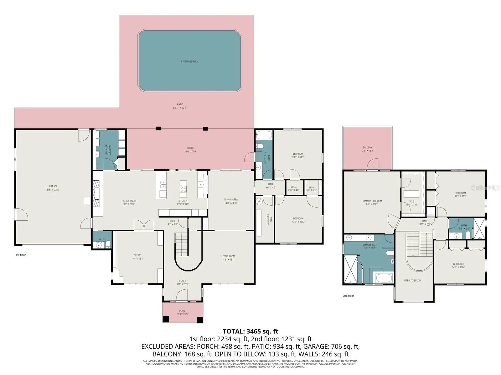 4137 Crooked Mile Road, FL