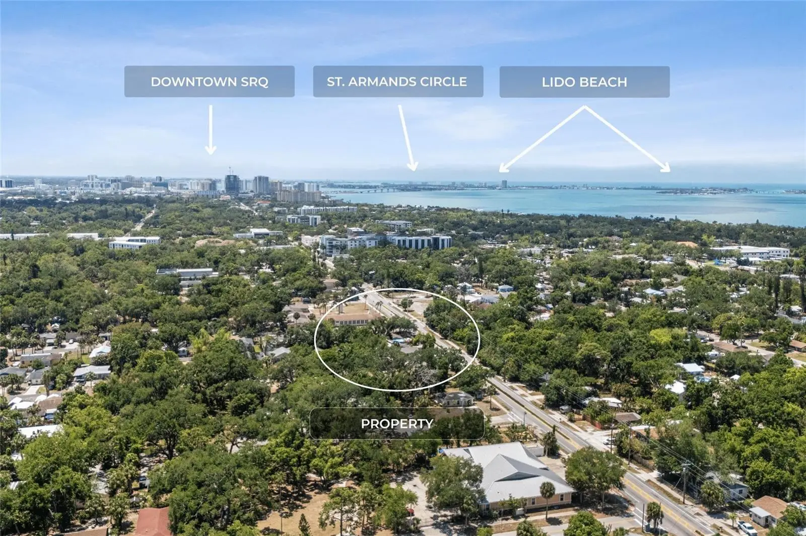 1207 34th Street, FL