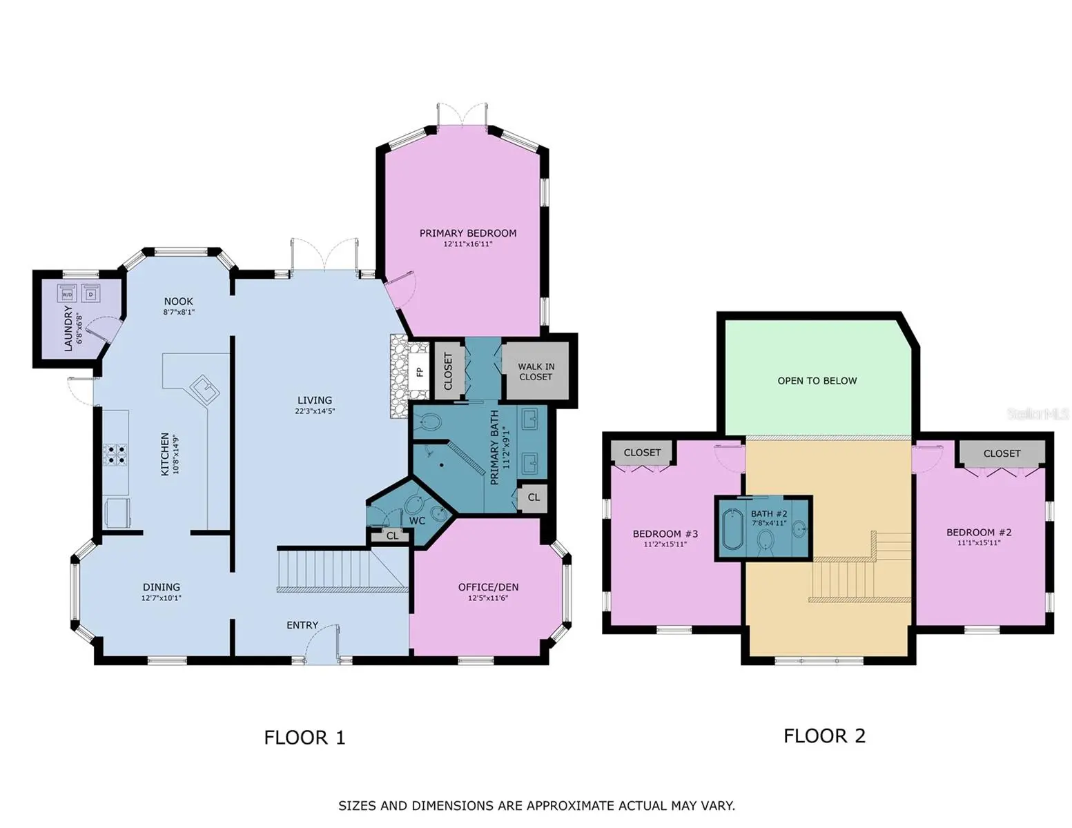 518 129th Street, FL