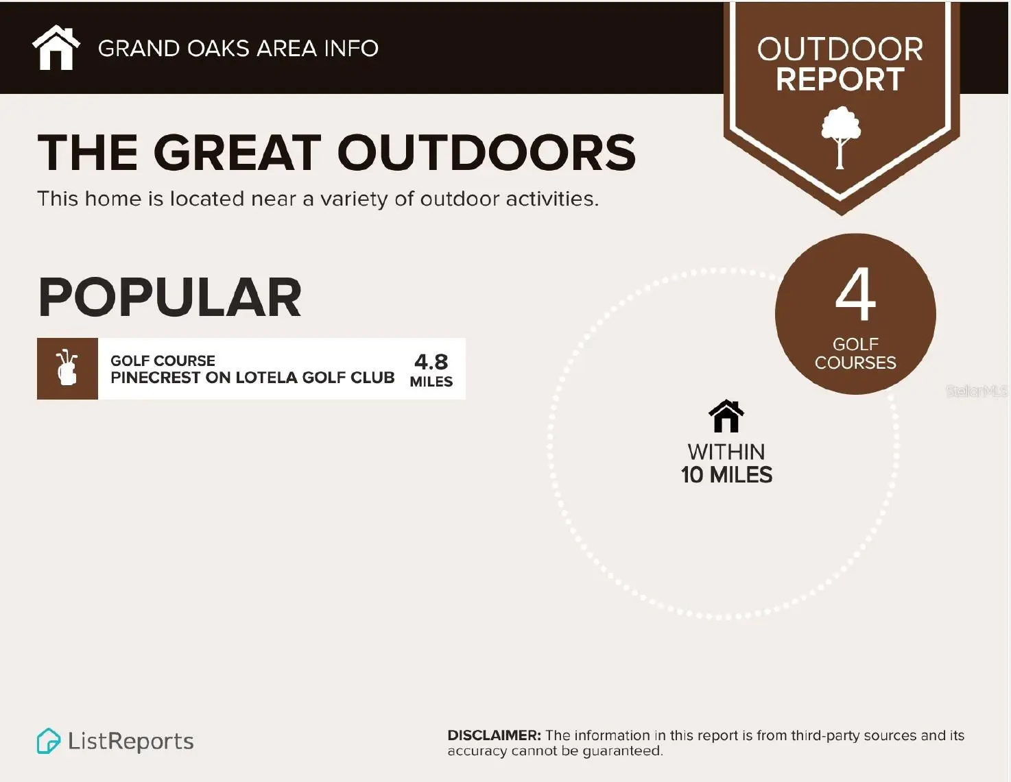 464 Oak Canopy Circle, FL