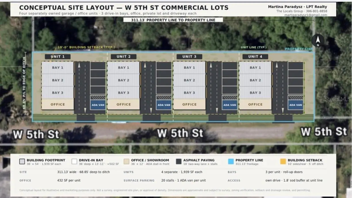 3312 5th Street, FL
