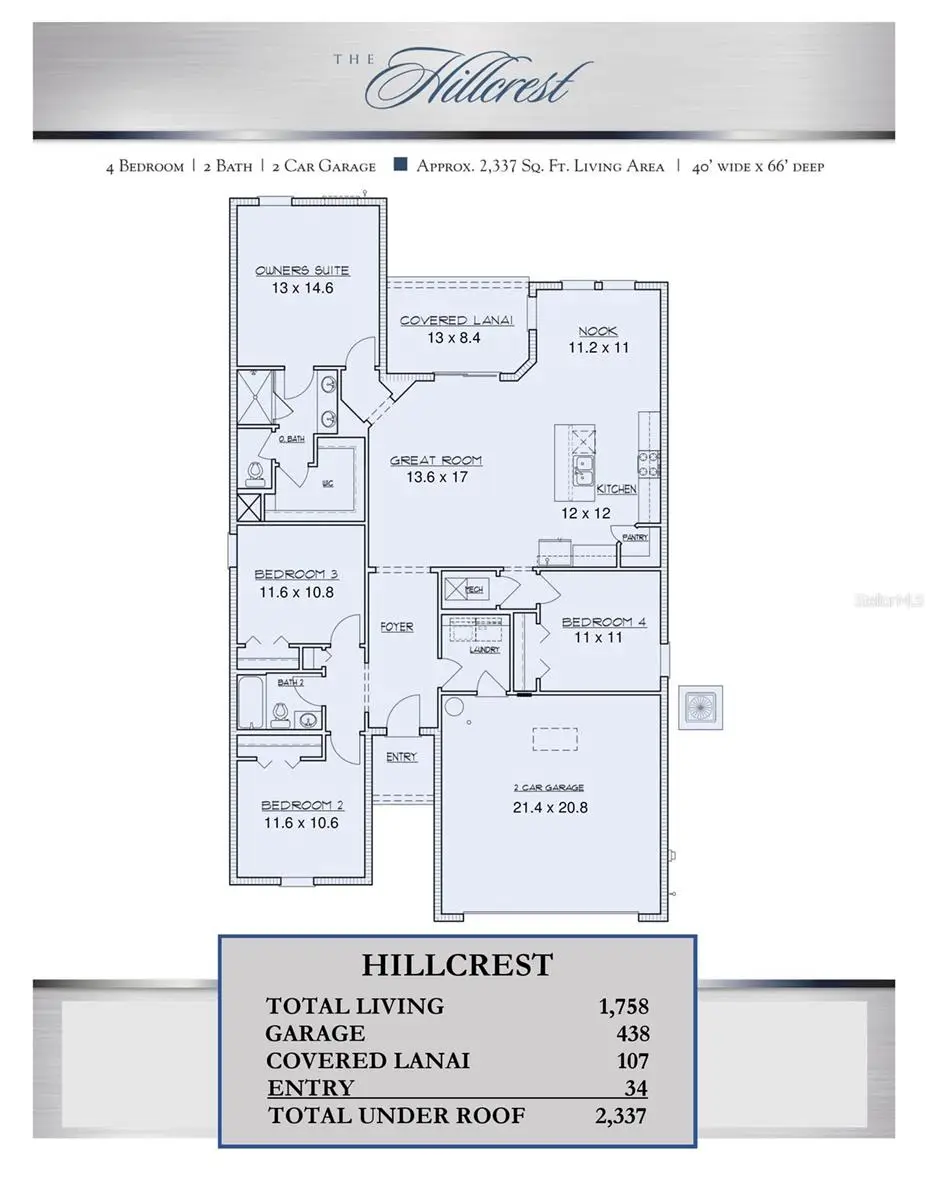 300 Meredith Boulevard, FL