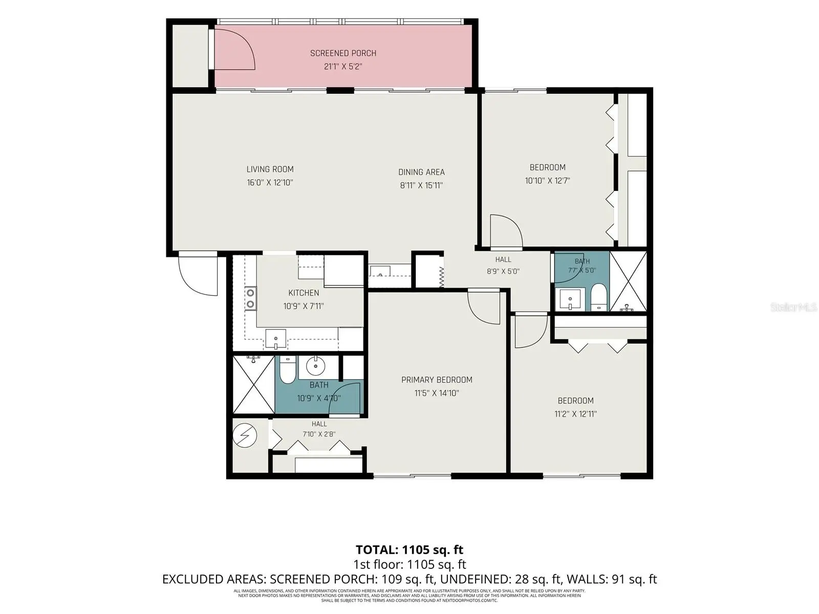 429 Sheoah Boulevard, FL