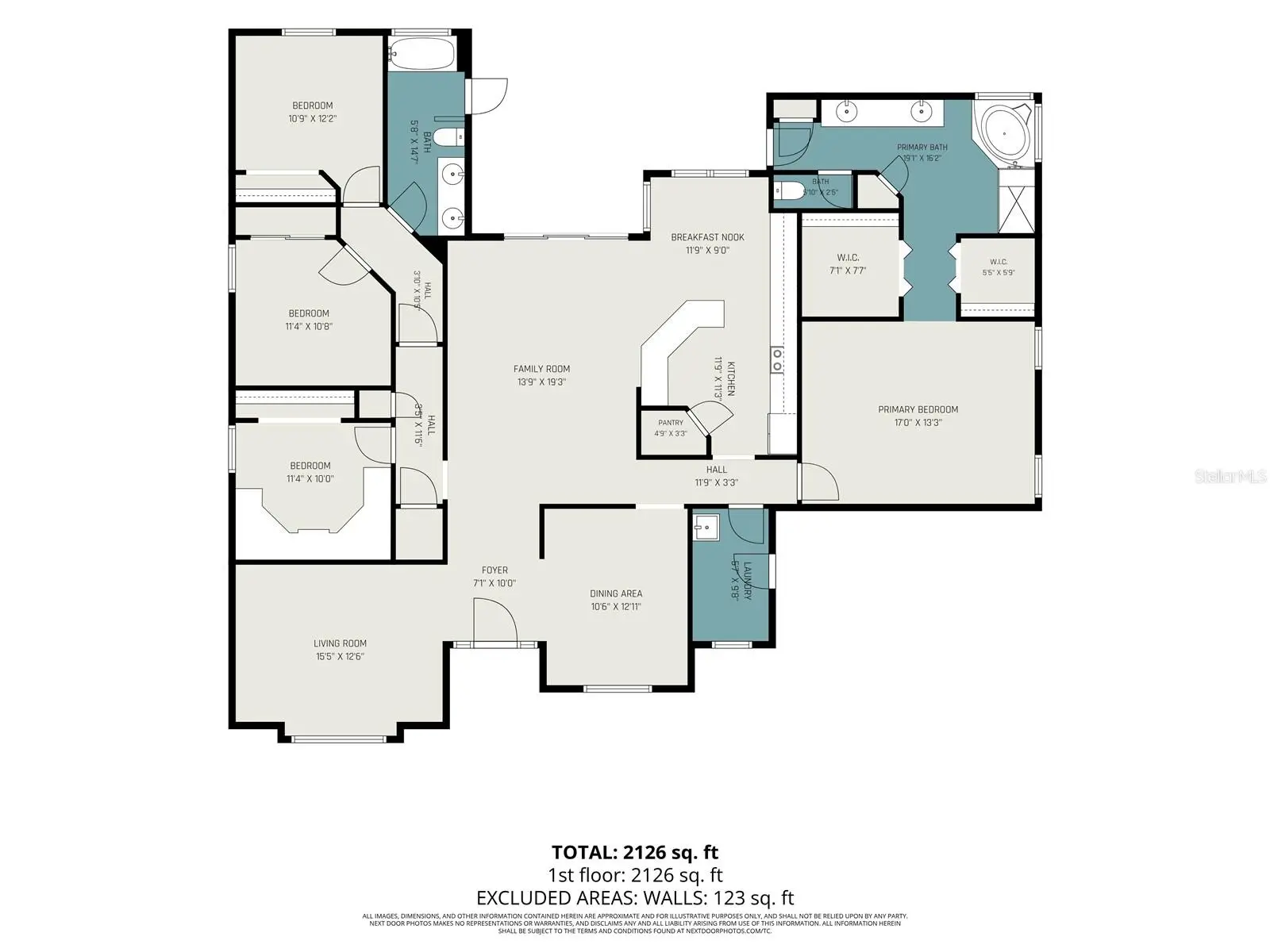 4716 Spaniel Street, FL
