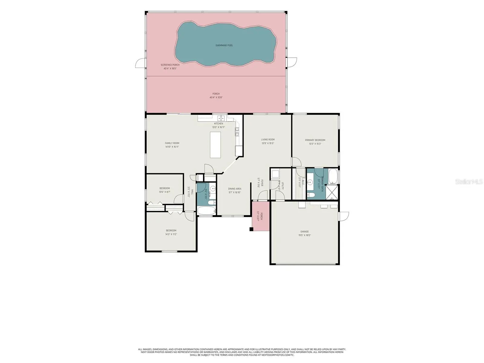 927 Jamestown Drive, FL