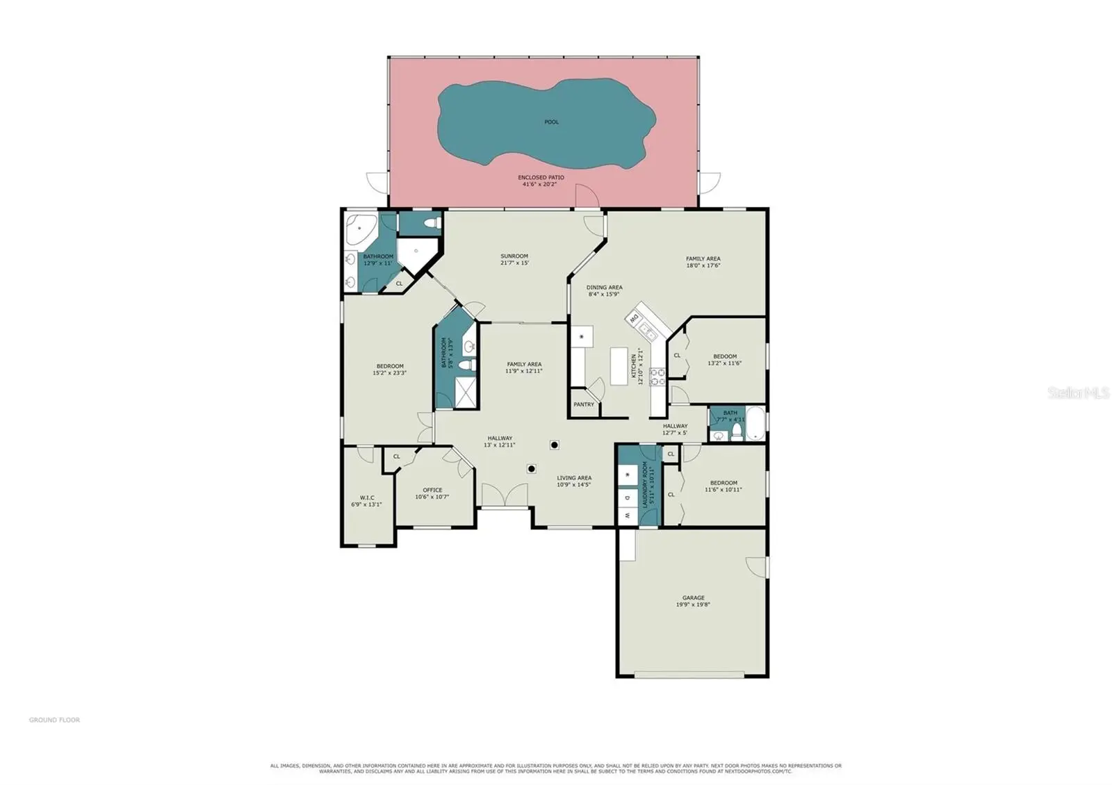 423 Stonehenge Circle, FL