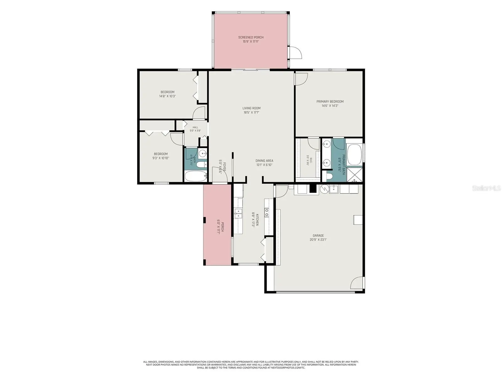 1025 Malletwood Drive, FL