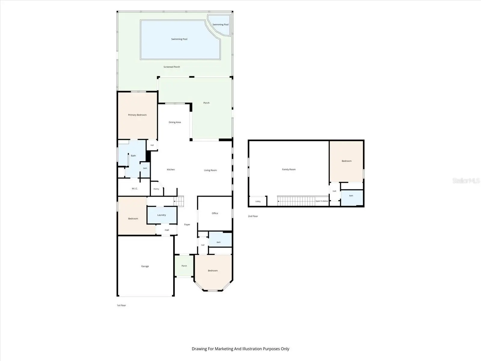 19234 Mossy Pine Drive, FL