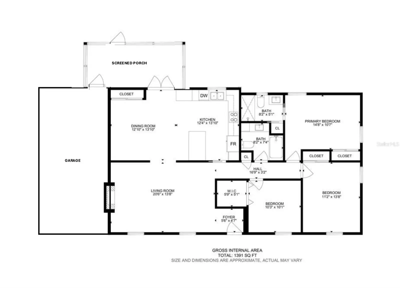 3604 Marco Drive, FL