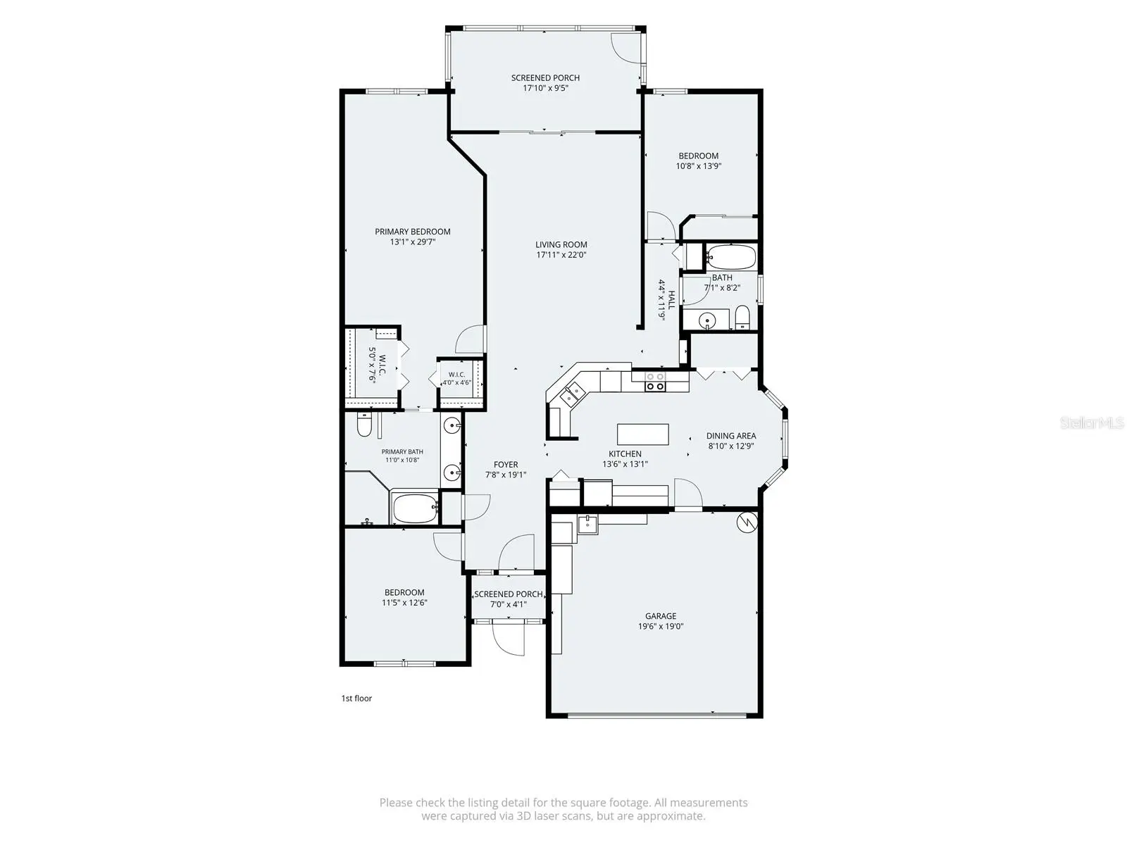 2208 Worthington Greens Drive, FL