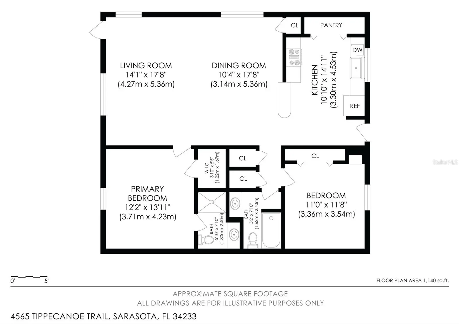 4565 Tippecanoe Trail, FL