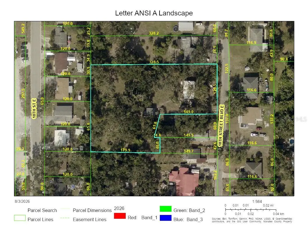5404 18th Street Boulevard, FL