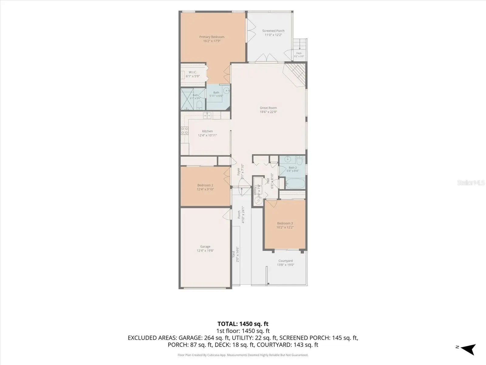 437 Stanton Place, FL