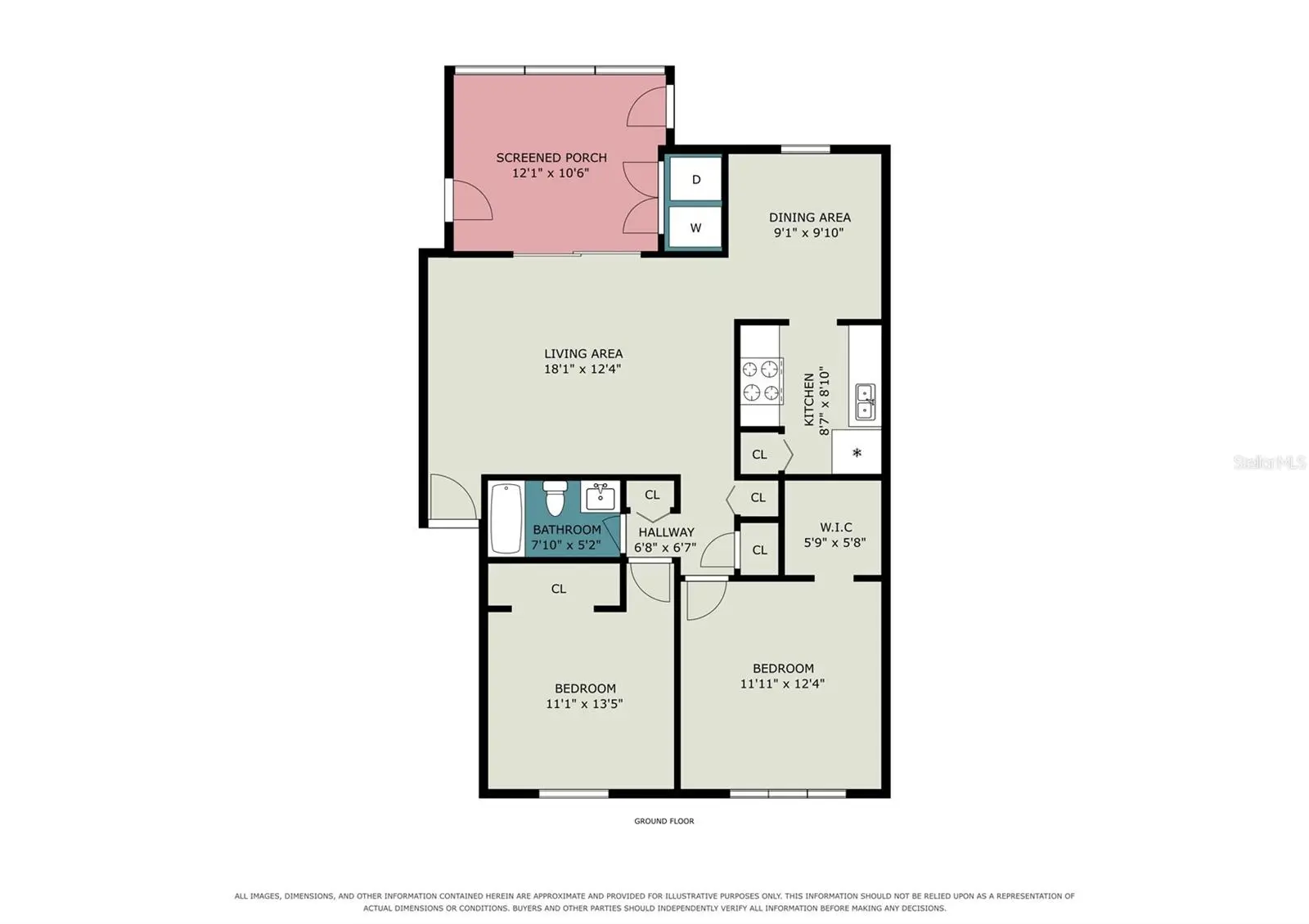 4008 Cortez Drive, FL