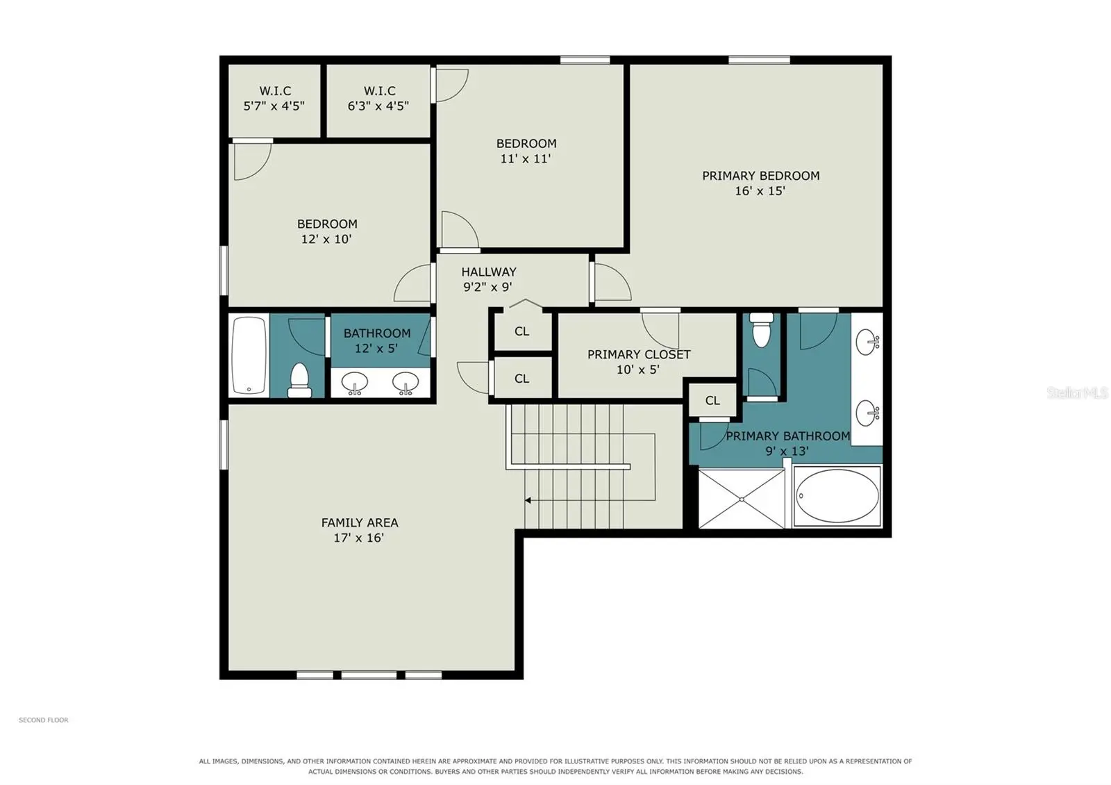 6220 English Hollow Road, FL