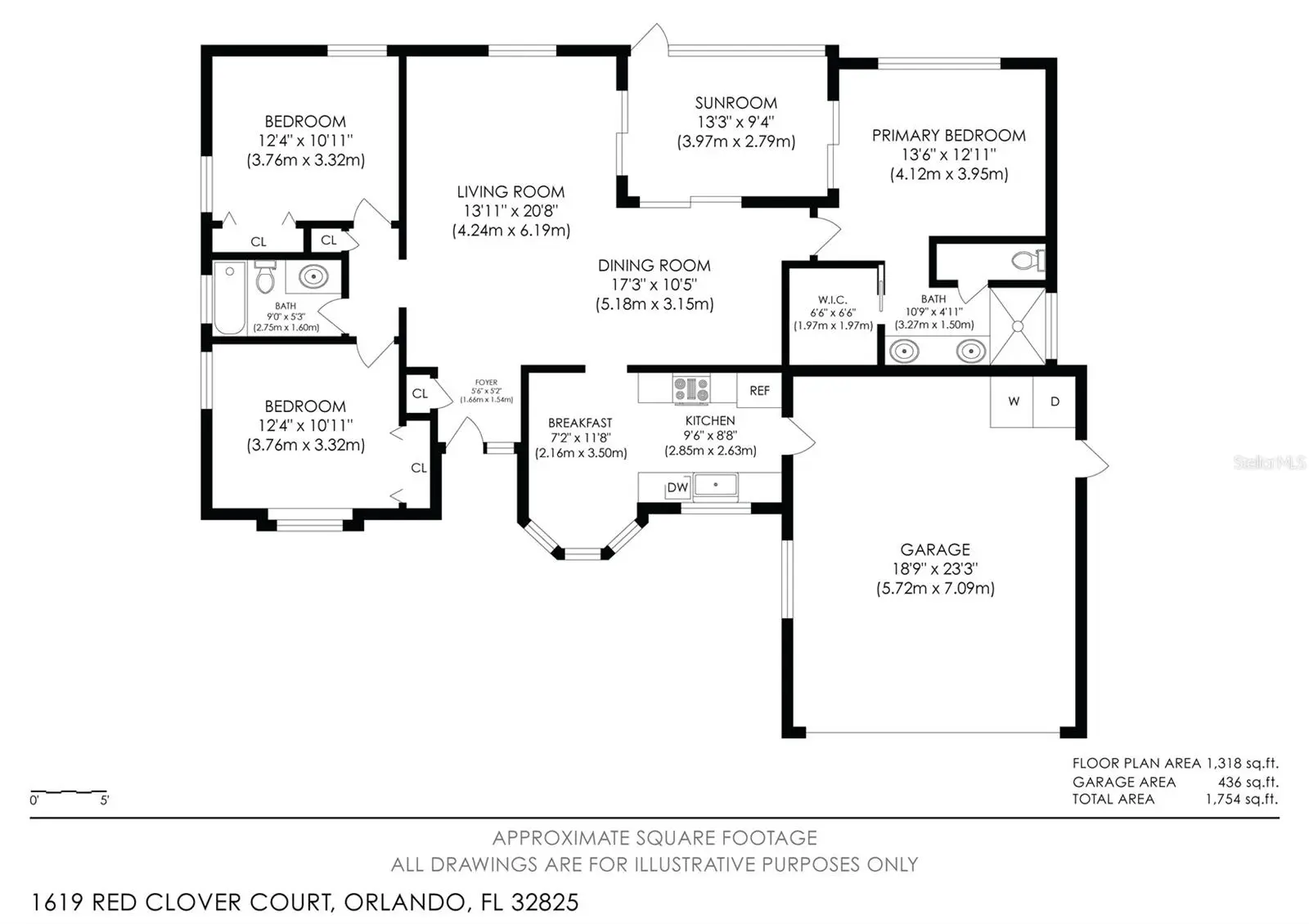 1619 Red Clover Court, FL