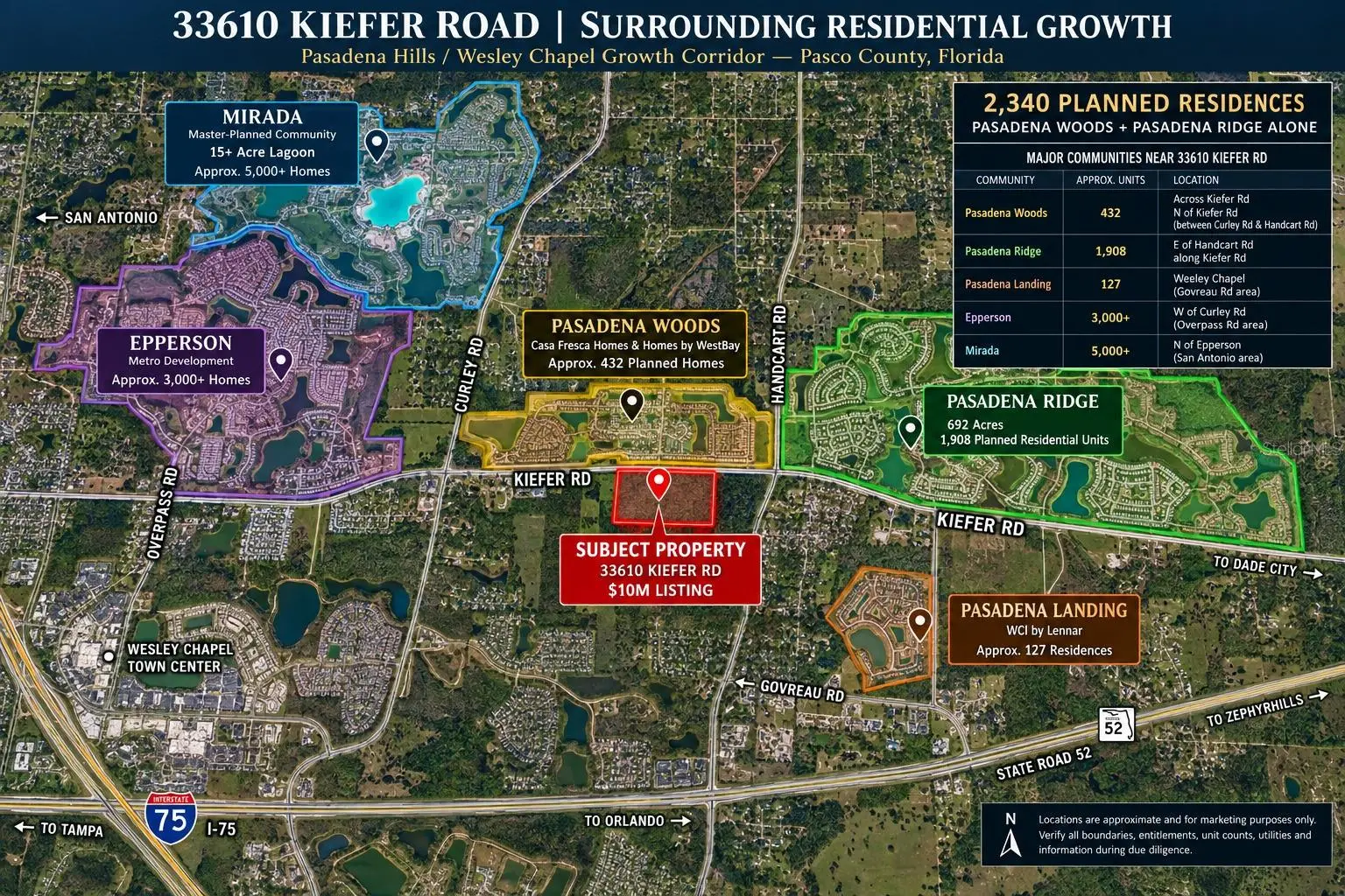 33610 Kiefer Road, FL