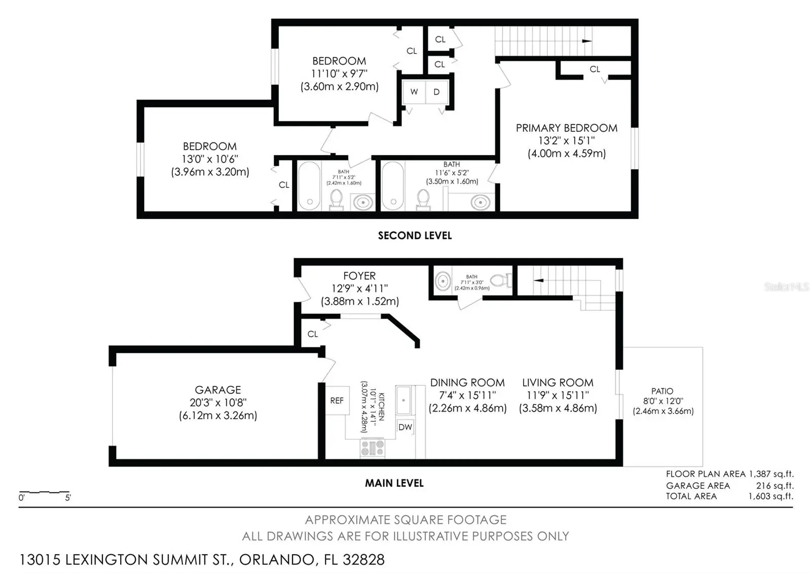 13015 Lexington Summit Street, FL
