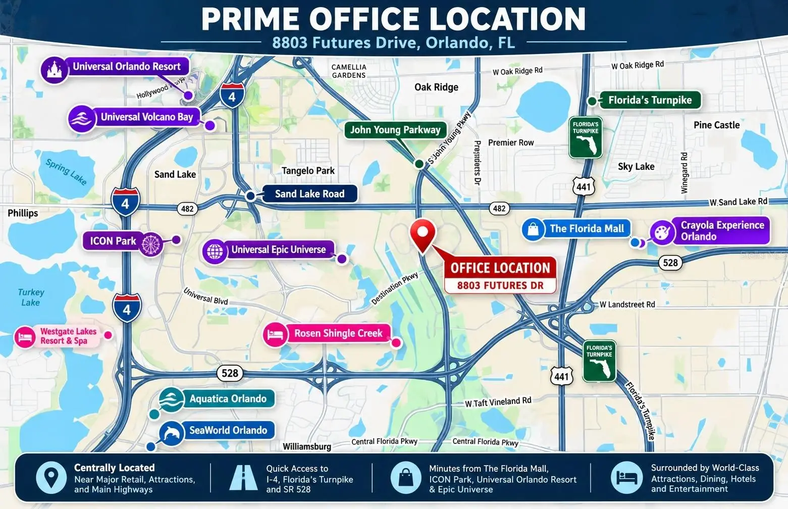 8803 8803 Futures Dr Ste 10 Drive, FL