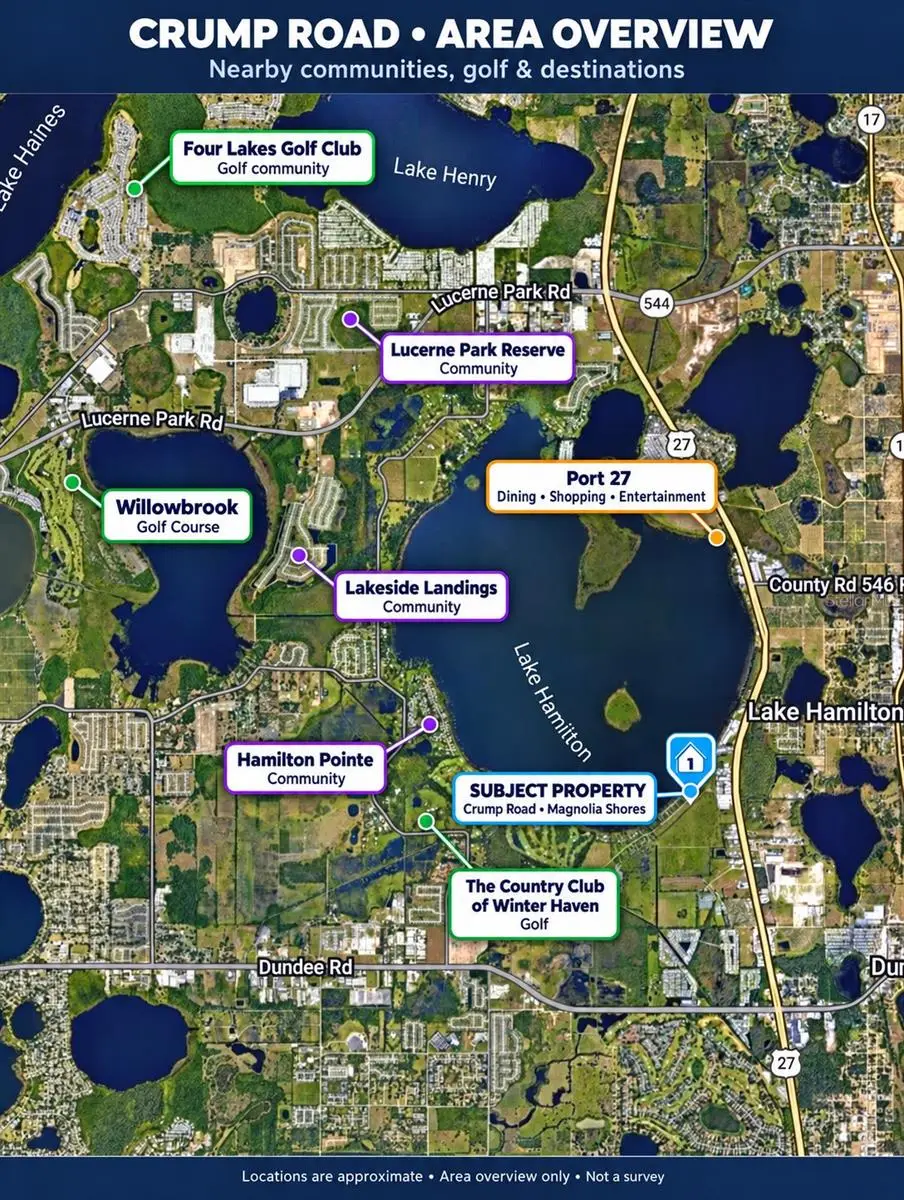 0 Crump Road, FL