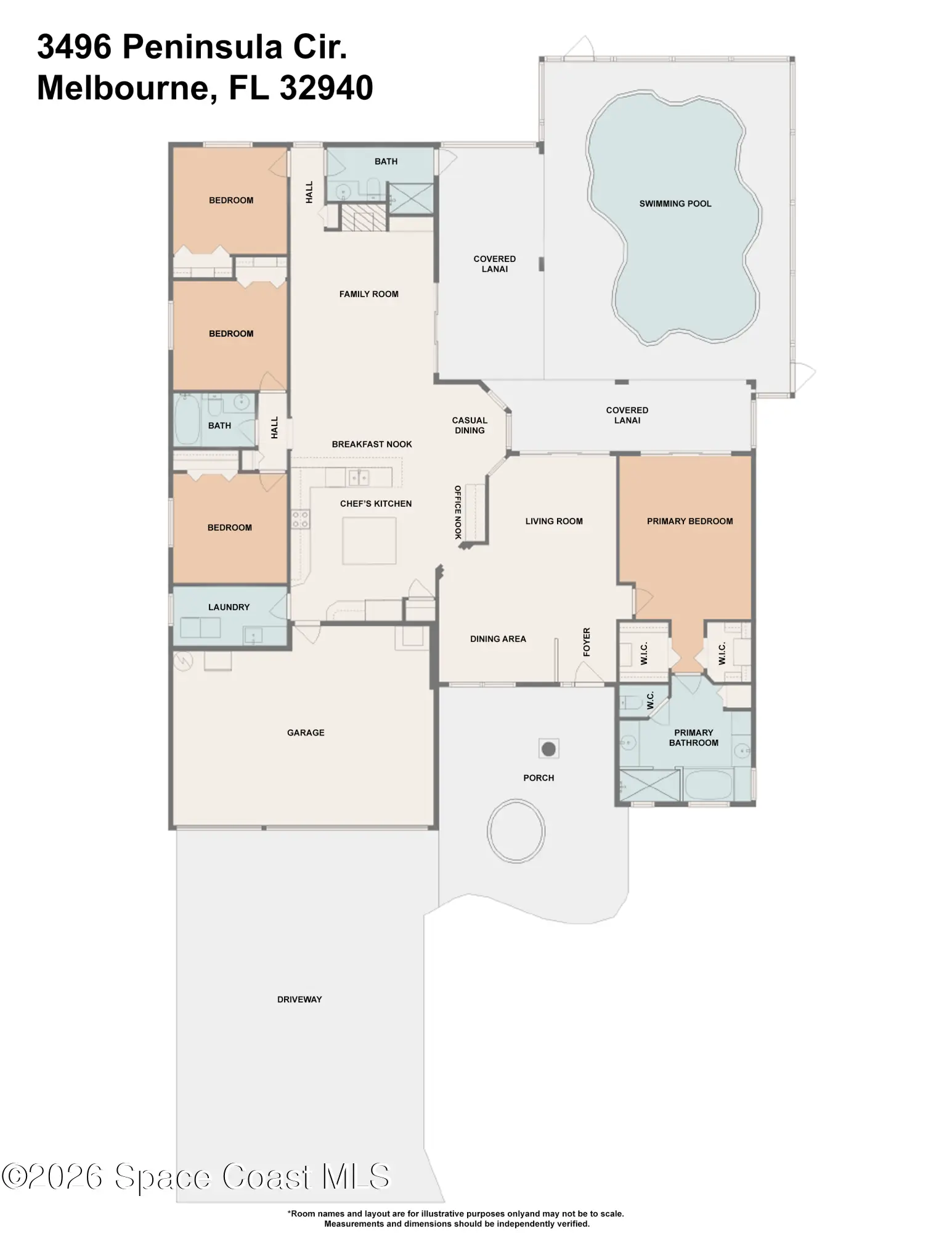 3496 Peninsula Circle, Melbourne, Fl 32940, FL