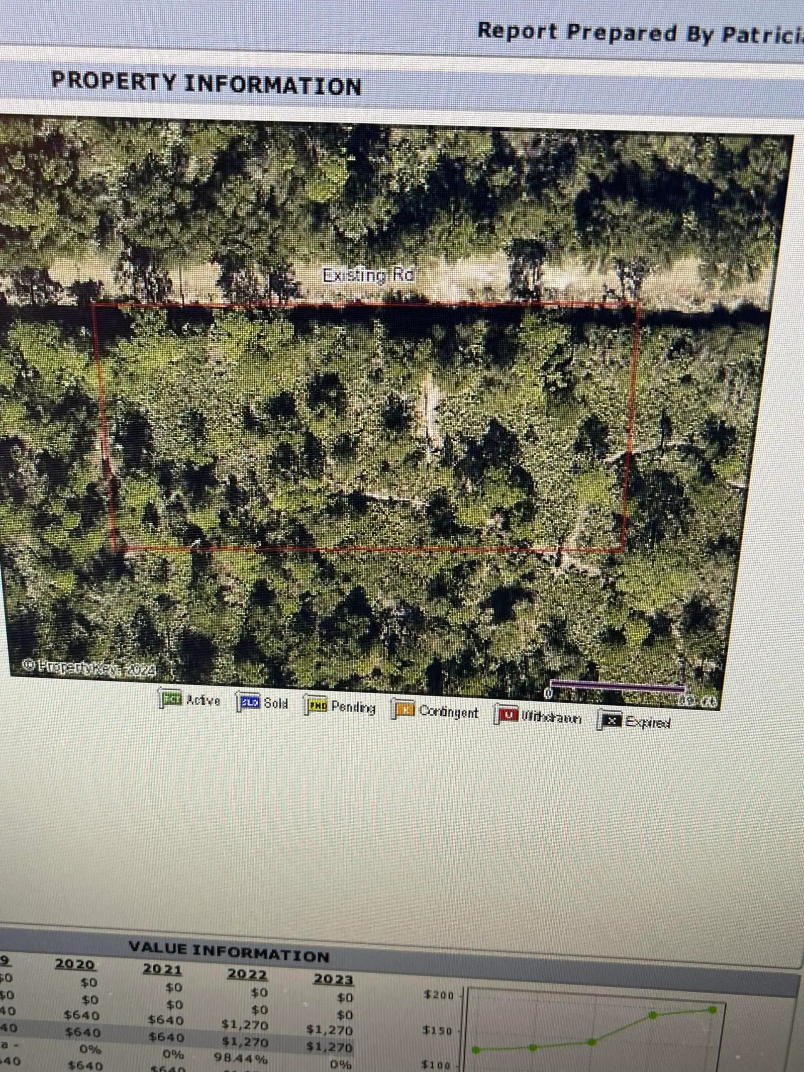 000 Unknown, Cocoa, Fl 32927, FL