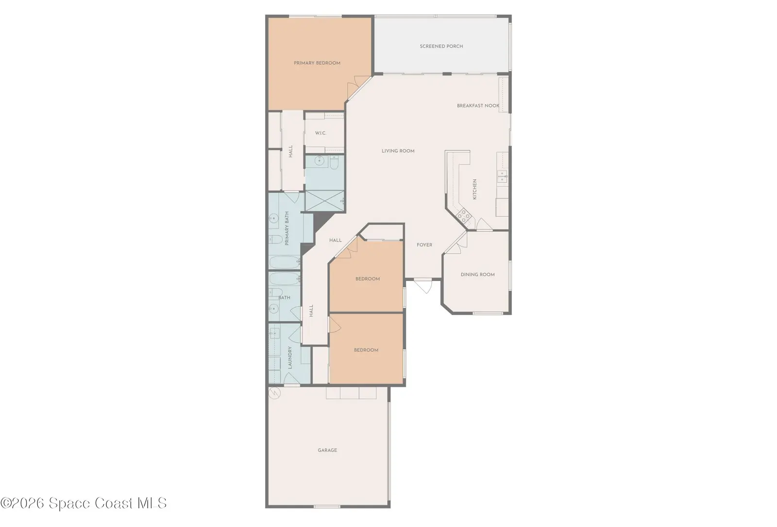 3540 Plume Way Se, Palm Bay, Fl 32909, FL
