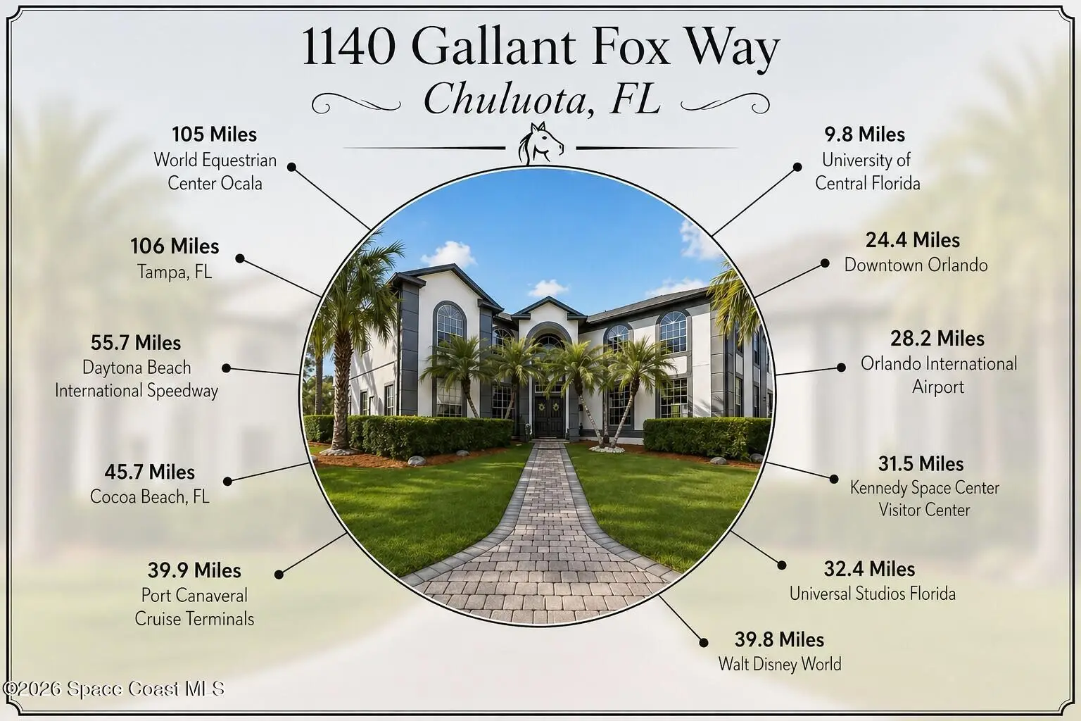 1140 Gallant Fox Way, Oviedo, Fl 32765, FL