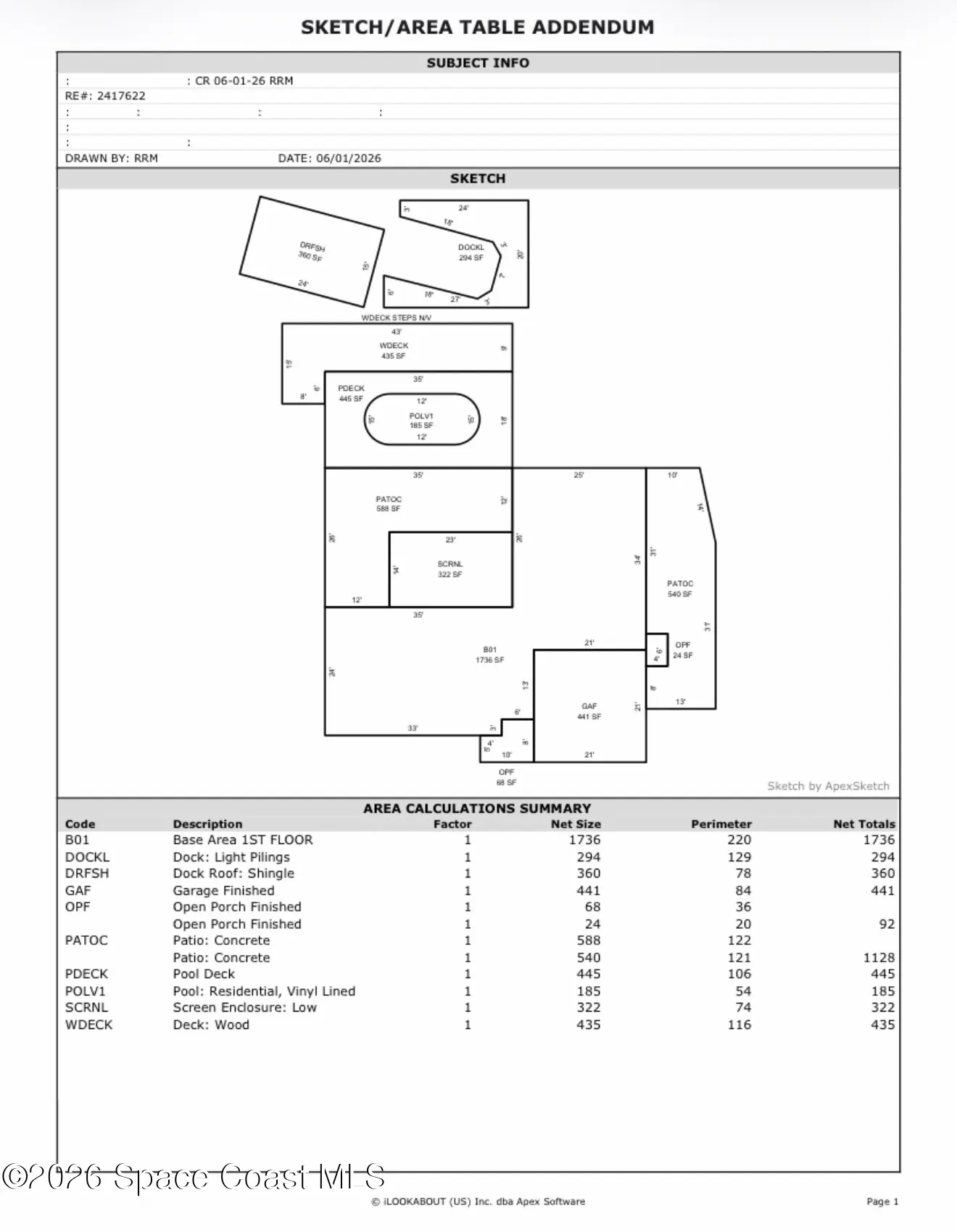 1550 Mars Street, Merritt Island, Fl 32953, FL