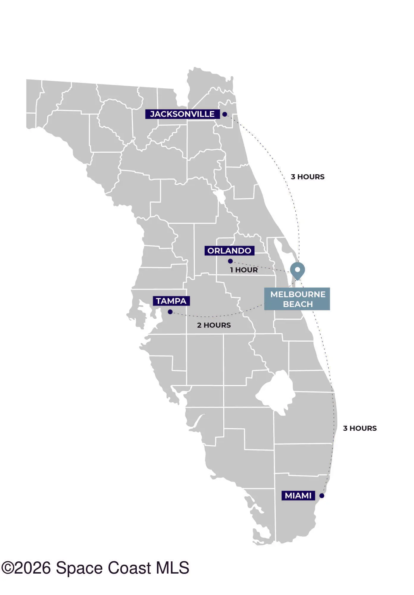 365 Strand Drive, Melbourne Beach, Fl 32951, FL