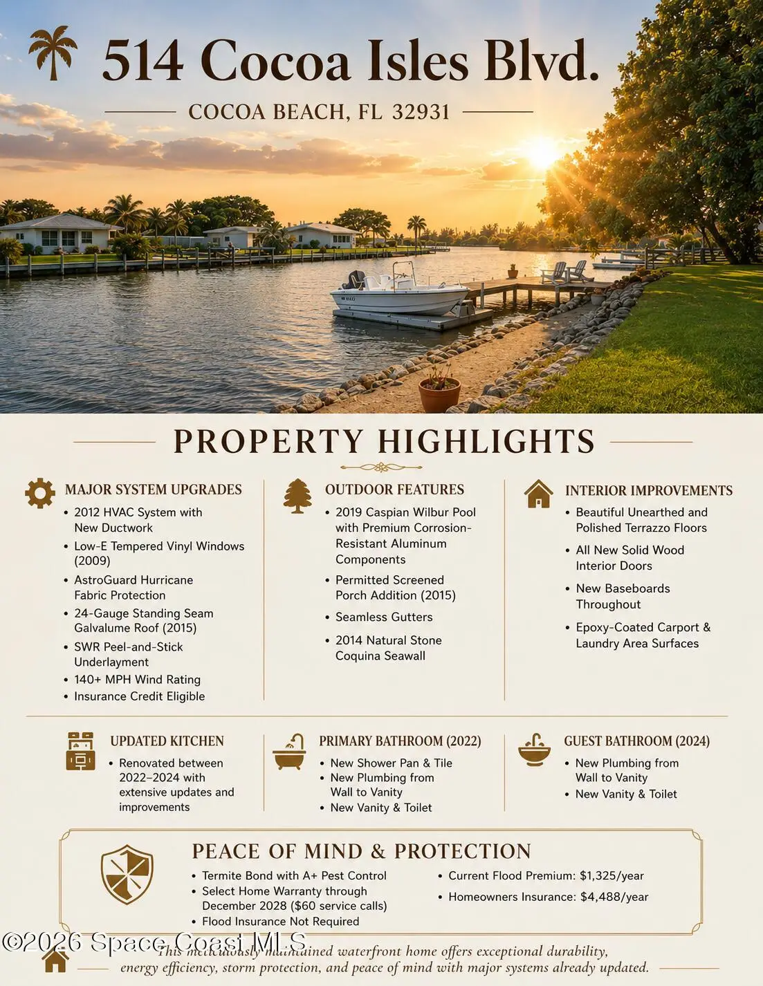 514 Cocoa Isles Boulevard, Cocoa Beach, Fl 32931, FL