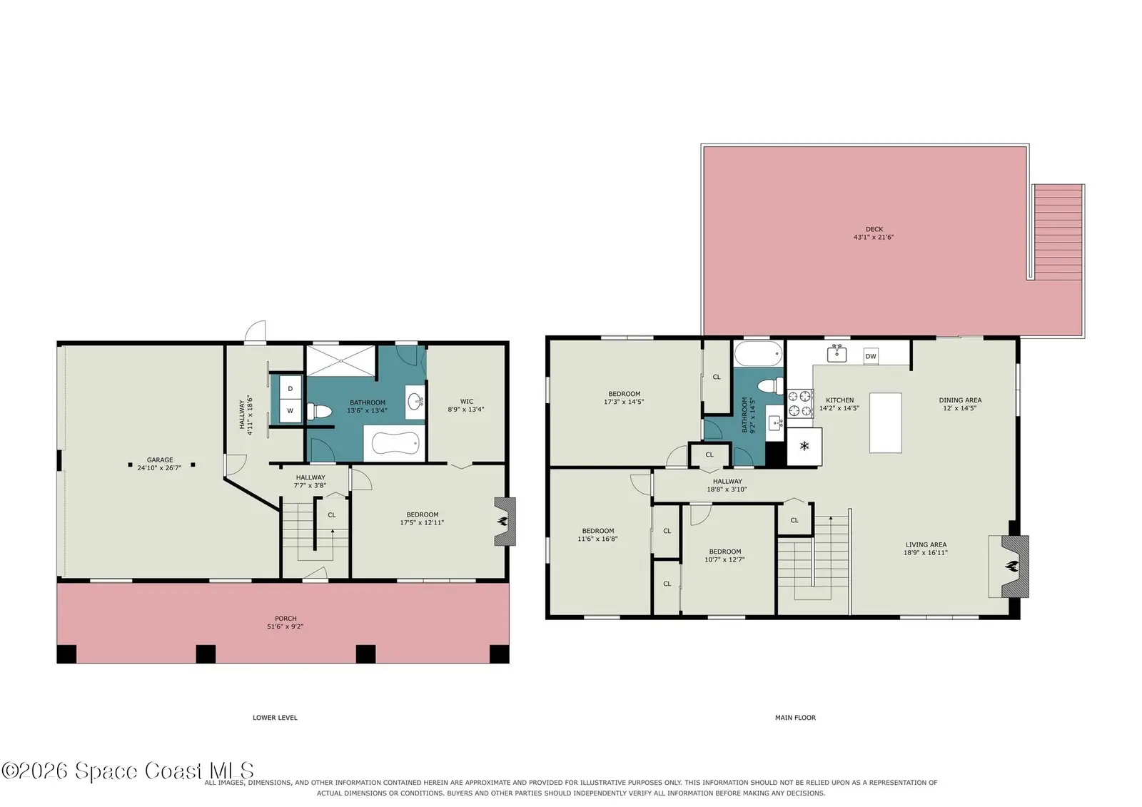 1105 Pawnee Terrace, Indian Harbour Beach, Fl 32937, FL