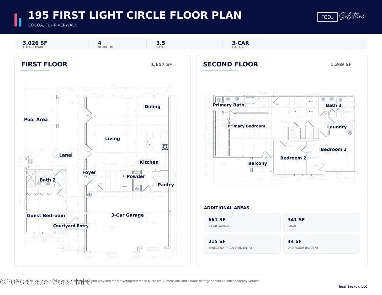 195 First Light Circle, Cocoa, Fl 32922, FL