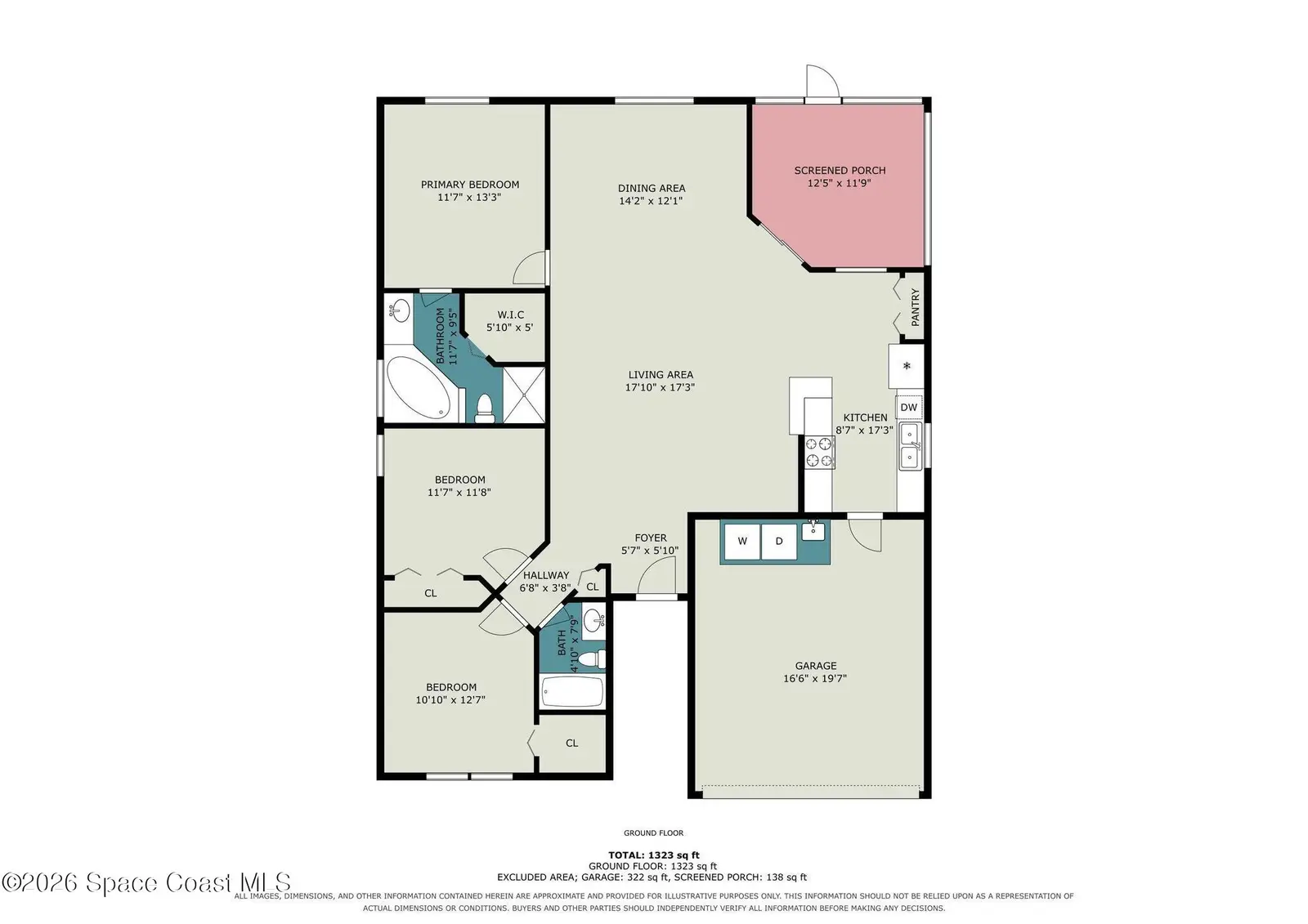 2428 Coral Ridge Circle, Melbourne, Fl 32935, FL