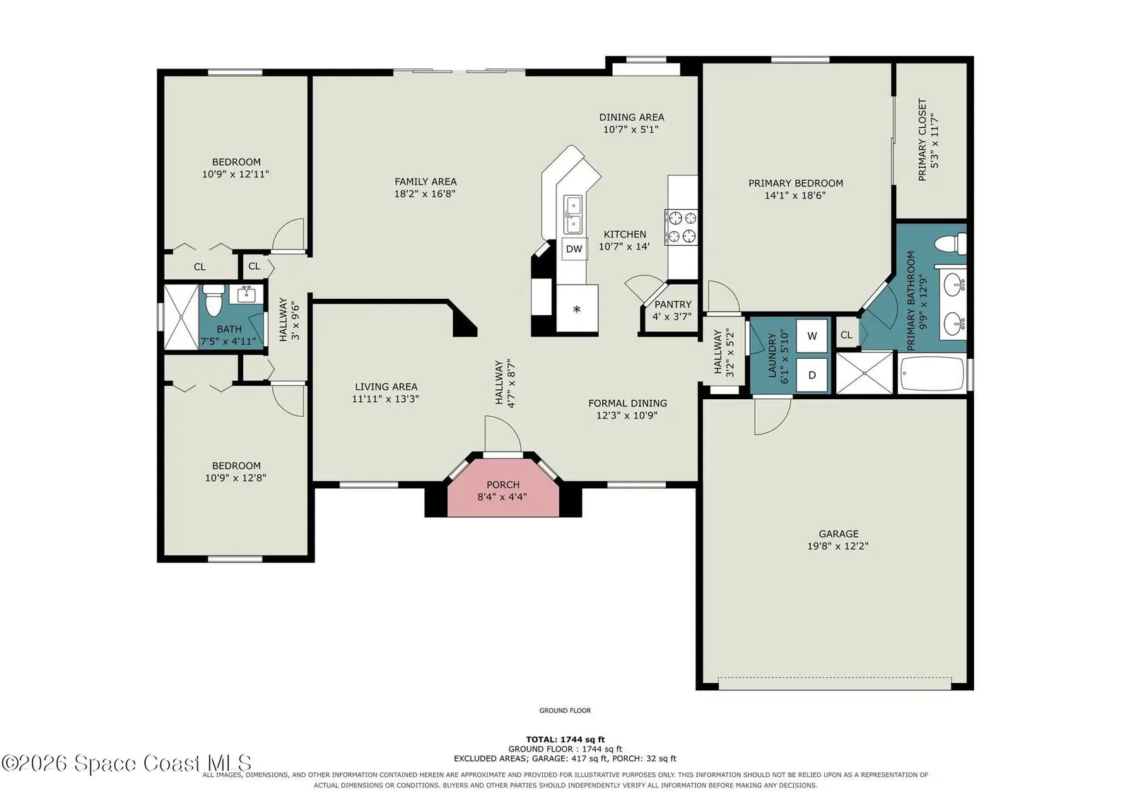 403 Holin Avenue Sw, Palm Bay, Fl 32908, FL