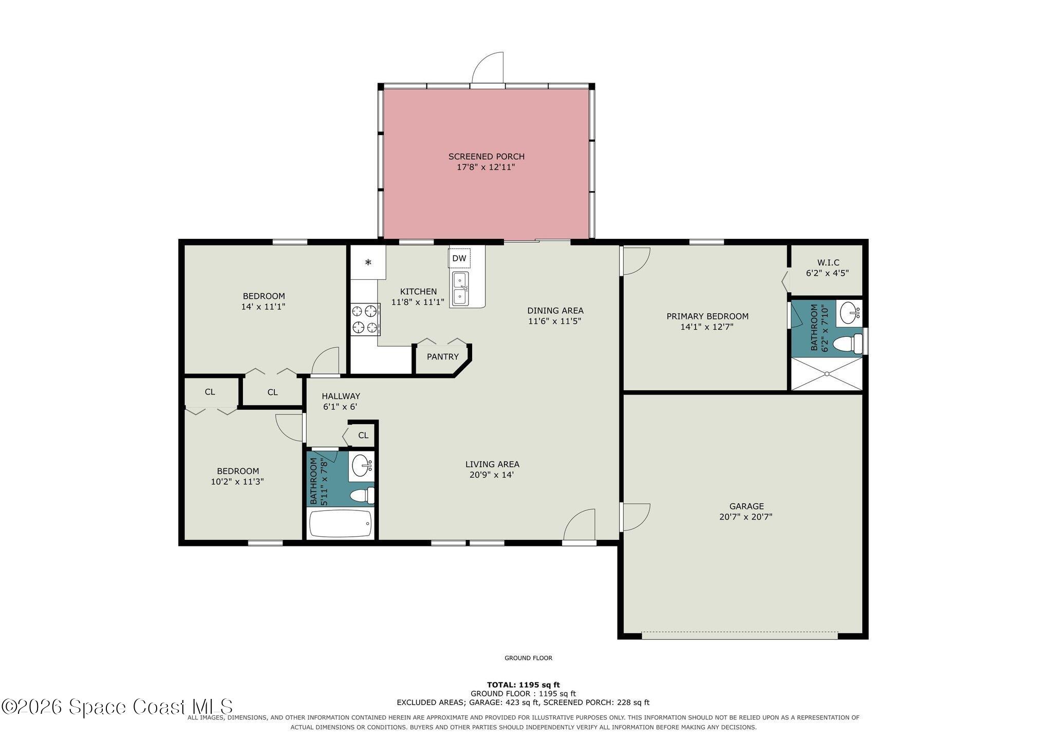 1049 Buford Street Nw, Palm Bay, Fl 32907, FL