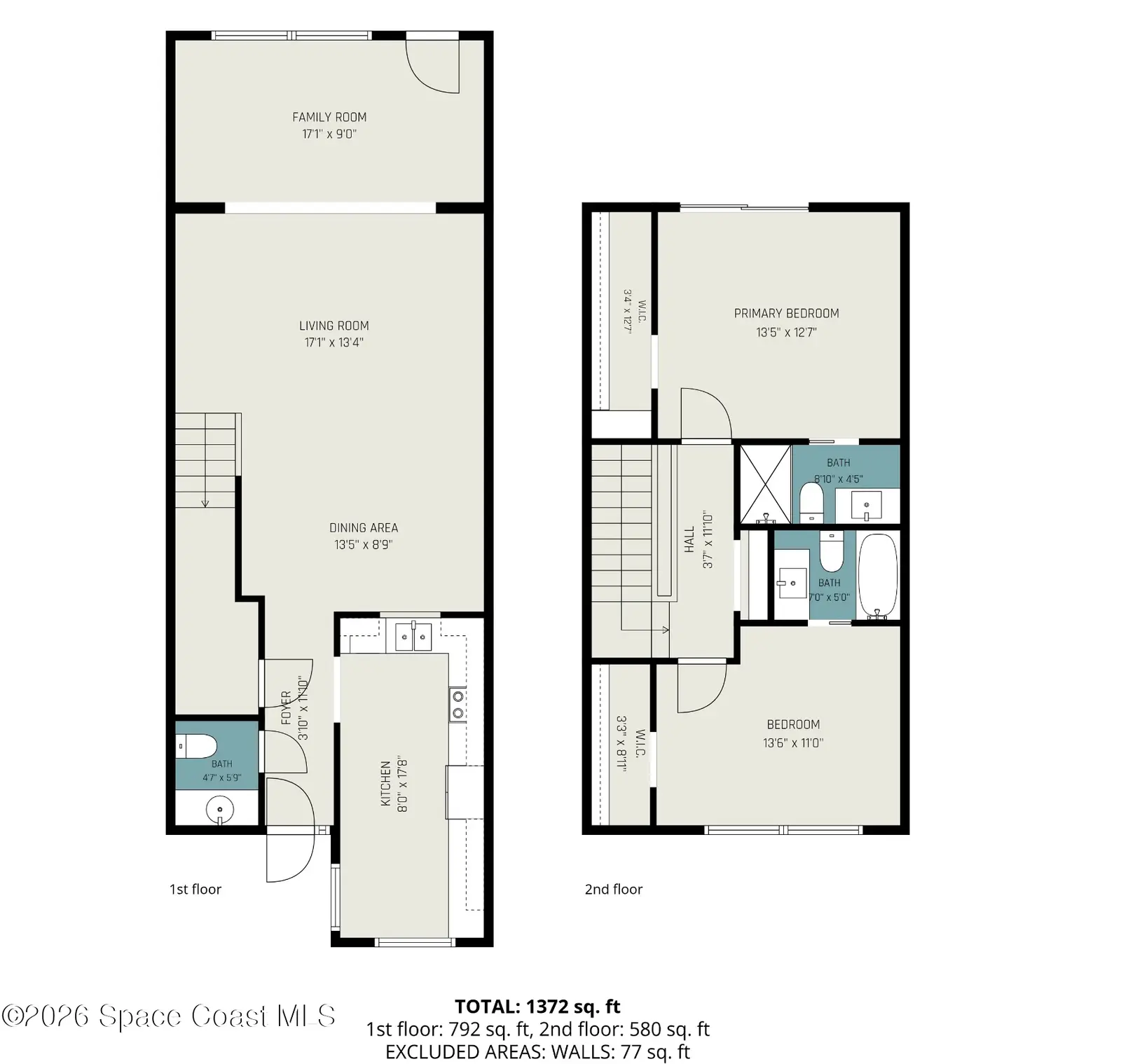290 Paradise Boulevard 62, Indialantic, Fl 32903, FL