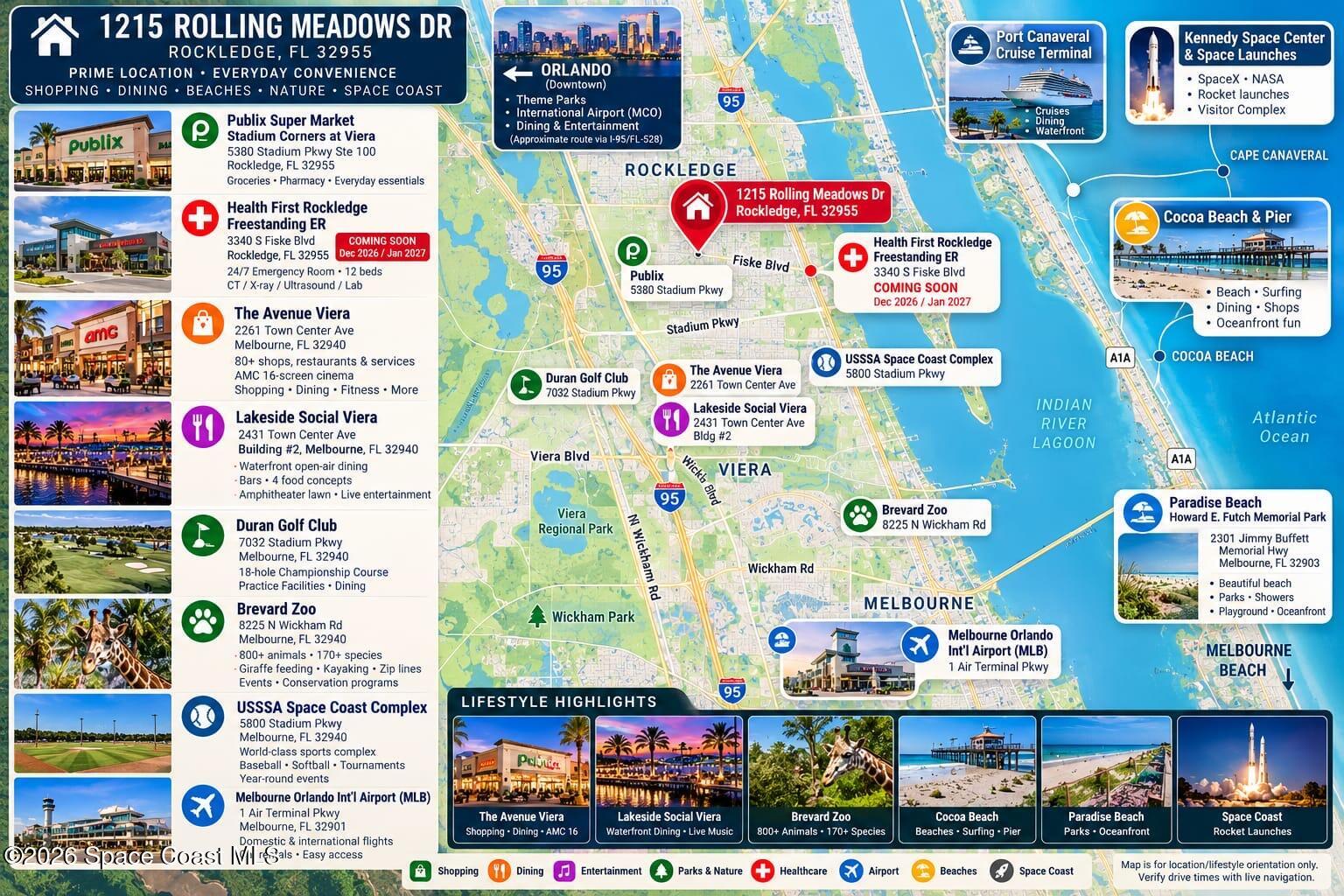 1215 Rolling Meadows Drive, Rockledge, Fl 32955, FL