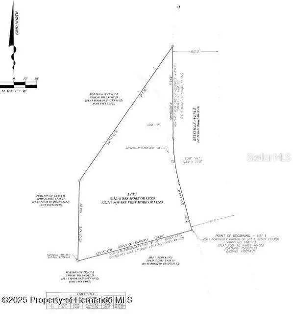 5303 Keysville Ave, FL