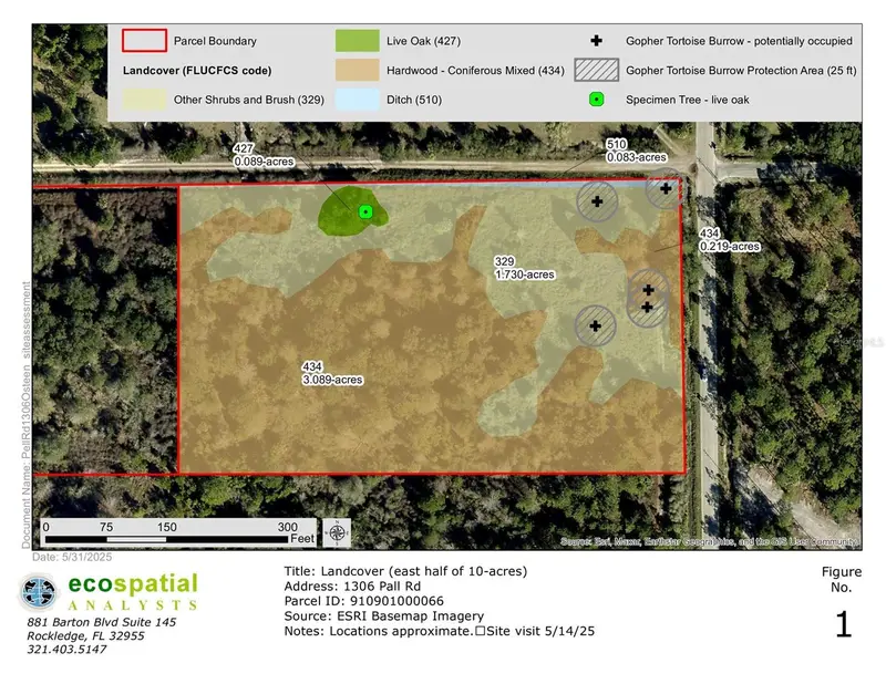1306 Pell Rd, FL