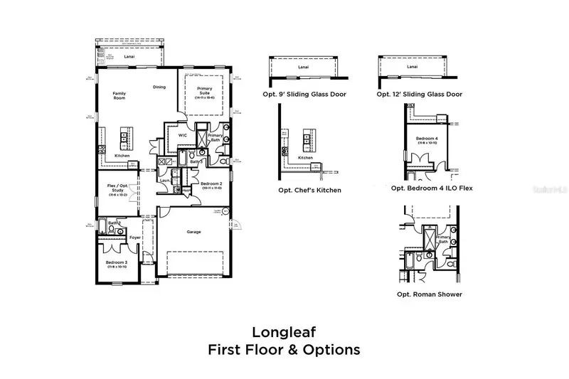 5219 Chattahoochee Bnd, FL