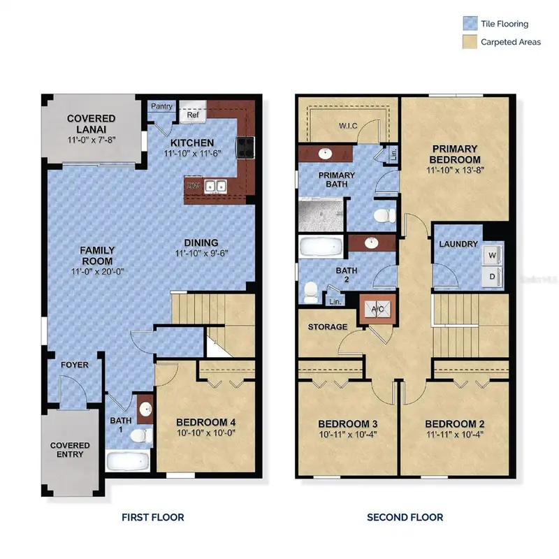 1438 Acorn Meadow Loop, FL