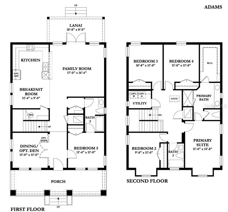 5308 N Suwanne Ave, FL