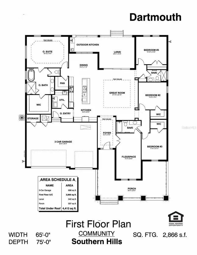 4492 Majestic Hills Loop, FL